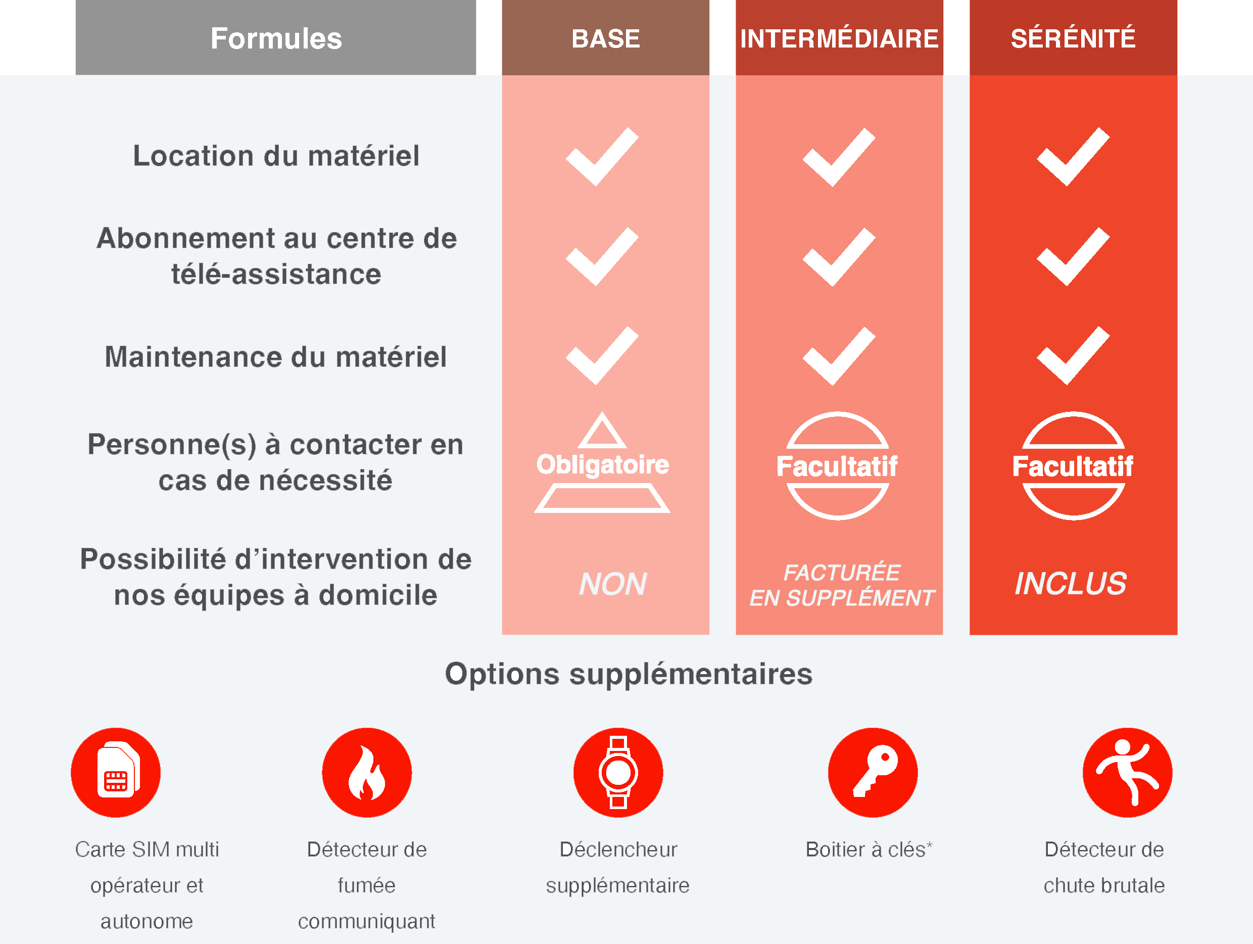 Guide Tarifaire 2025_1